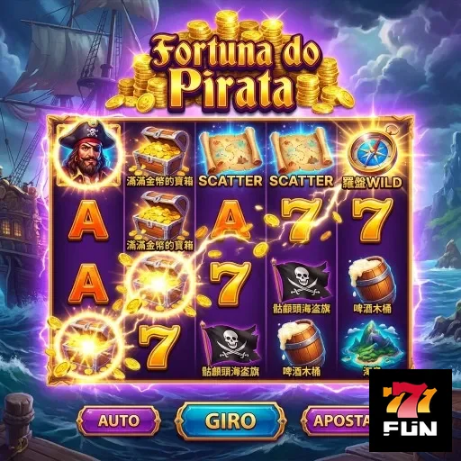 Ilustração de Descubra os Slots e servicos VIP no 777fun